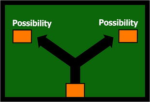 爱游戏手机版-体育赛事风险管理与应急策略研究分析，体育赛事风险管理的主要内容